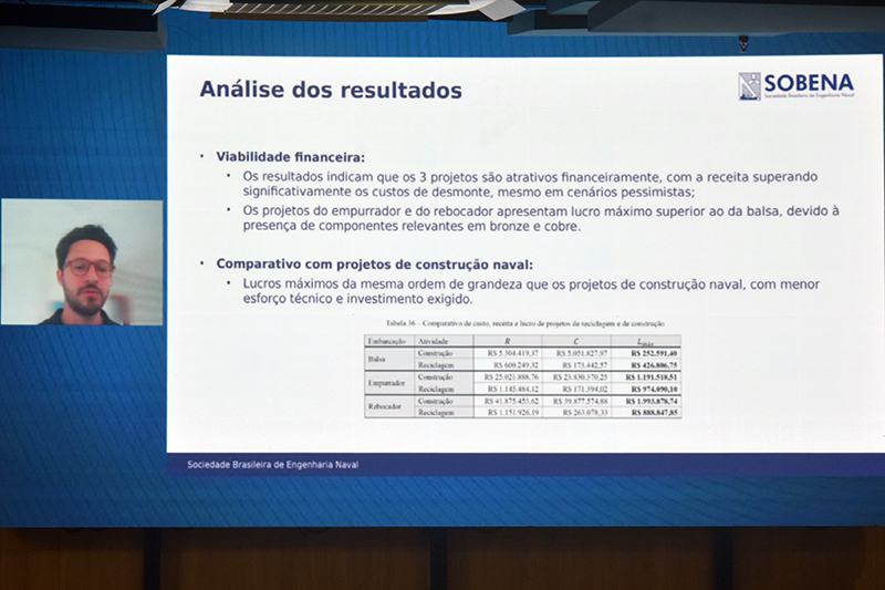 BiLi Eventos e Projetos